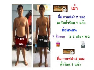 ชาญชัย ศรีสวัสดิ์นุกุล